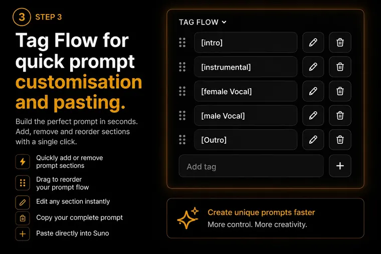 Step 3 — Tag Flow for quick prompt customisation